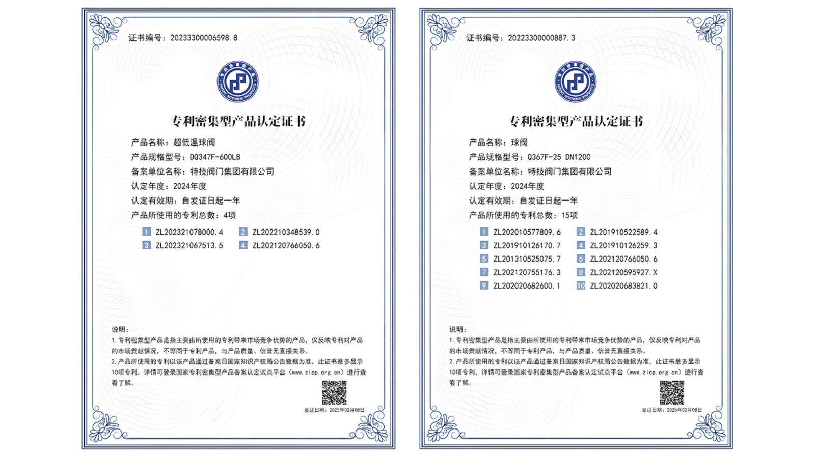 特技阀门集团荣登2024专利密集型产品榜单，创新实力再获认可